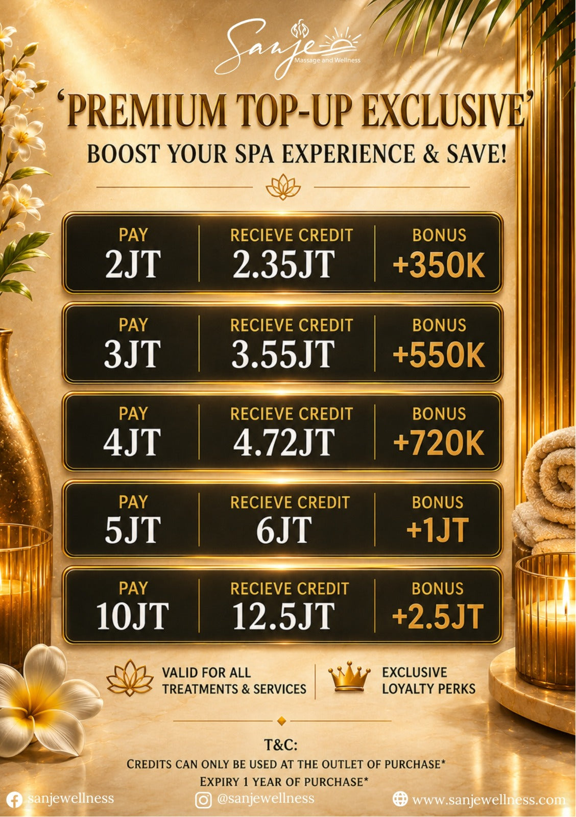 Sanje Wellness Premium Top Up Card